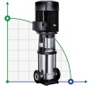 BVS 2-13, 1.5 kW, AISI 304 multistage pump