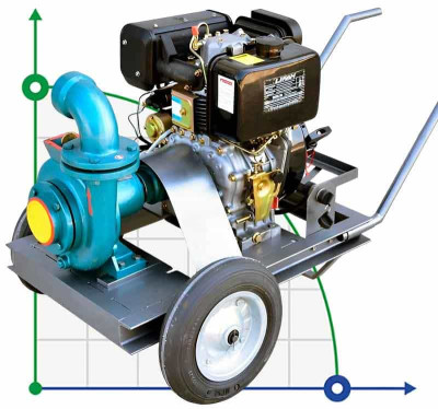 Motopompe diesel haute pression d'une puissance de 9 cv.