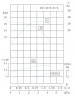 Насос для барди, сусла IHG TKHGB 20/110-0.37/2 (2,5/15), 0,37 kW, AISI 304, 2900, Ex  з нержавіючої сталі вибухозахищений