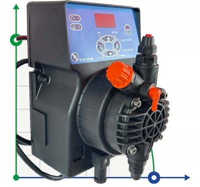 Pompa dozująca PDE DLX CC/M 5-7 230V/240V