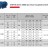 Насос для сушильной камеры ETKF-M 100-200, 45 kW, 3000