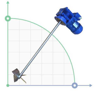 Langsamläufer ML301035, 0,55 kW, 35 U/min