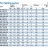 Автоматическая насосная станция пожаротушения BEDJ 2000/13-430-410-40 (126 l/s, 130m, 315kW)