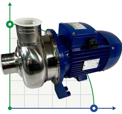 Відцентровий насос BB500/150, AISI304, 380V/50Hz, 2900