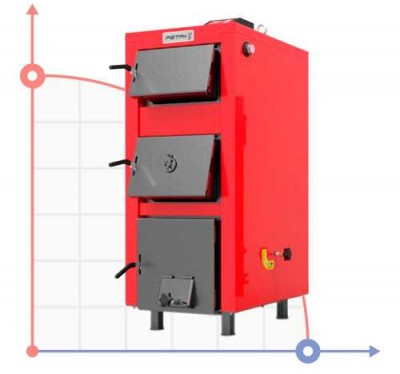 Boiler Retra-5М Plus, 32kW