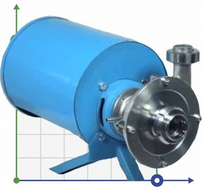 Food pump Ya9-ONTs-5, 15m3/h, 2,2kW, 380V