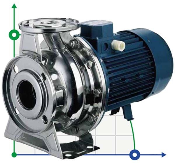 Ebara 3M 65-200/15, 380V pump