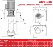 ADV 140/ΡΡ/1000/4HP/2800/BSP - вертикальний відцентровий насос