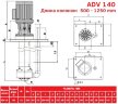 ADV 140/ΡΡ/1000/4HP/2800/BSP - вертикальний відцентровий насос
