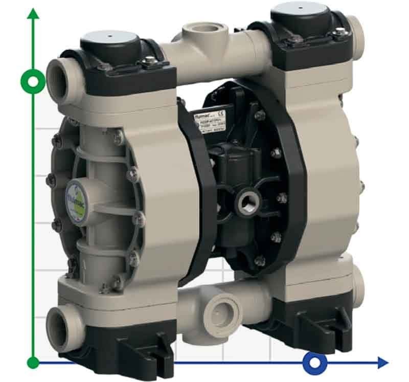 Пневматичний мембранний насос для перекису водню PHOENIX P252 PP HYTREL+PTFE, 250 л/хв