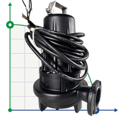 Каналізаційний насос Dreno GX-EX 50-2/220 T з системою подрібнення