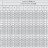 Моноблочный насос для полива ETKF-M 40-160, 0,75 kW, 1500