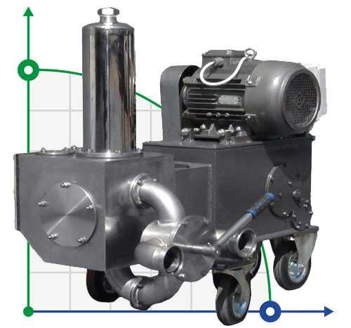 Pompe à piston BTS-PN-40 inox alimentaire