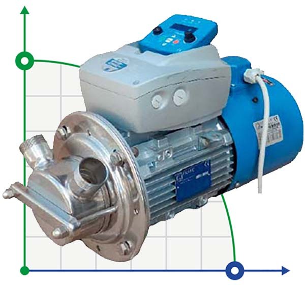 AlphaDynamic AD40.1/05 WIFI 2.2kW impeller pump with frequency converter, with WIFI