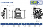 Хімічний відцентровий насос FLUIMAC DRAGON 25 PVDF, 2,2 кВт, 380В, Ex