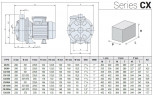 Насос из нержавеющей стали CX/250, 1,8 кВт, 15 м3/ч, 39,4м, 380V/T, AISI 304 (EBARA CDX 200/25)