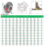 Uszczelnienie kasetowe R-CURC 4.7/8, SIC/SIC, VITON, 316L