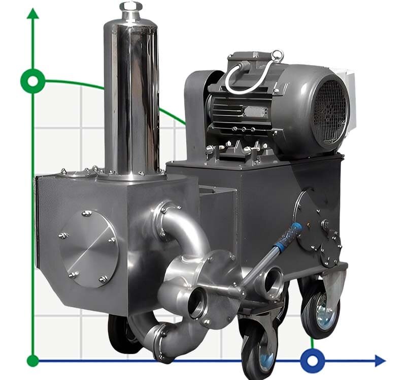 Pompe à piston BTS-PN-25 inox alimentaire