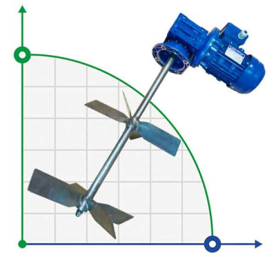 Doppelreihiger Rührer MLW 300669, 0,55 kW, 69 U/min