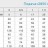 4ZED2/12-0,75 насос скважинный многоступенчатый