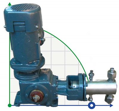 Dosing plunger pump 2ND 125/400 K24A, 5.5 kW