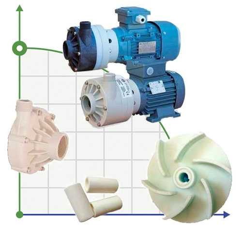 Flansch PP Dichtung für Pumpen MB 140 (TL)