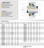 Uszczelnienie mechaniczne do pomp R-BT-AR 20, L, CAR/CER, NBR, 304
