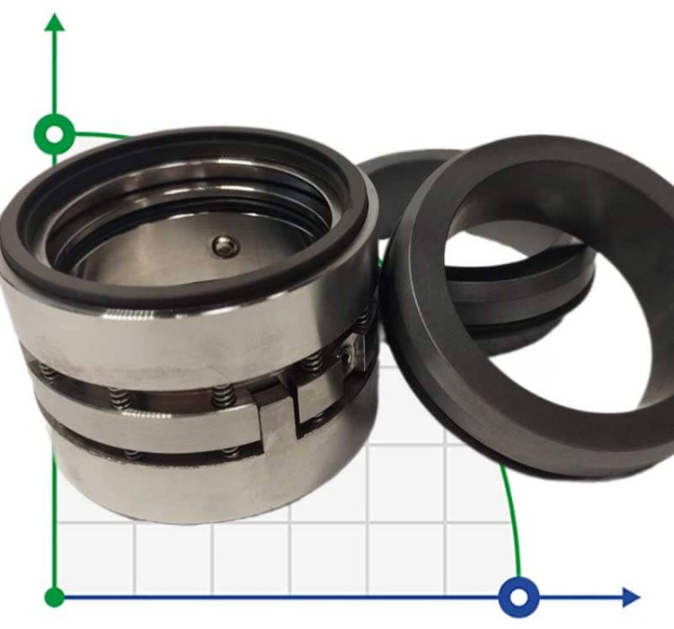 Двойное механическое уплотнение R-M010D 43, CAR/SIC/CAR/SIC, EPDM, 304