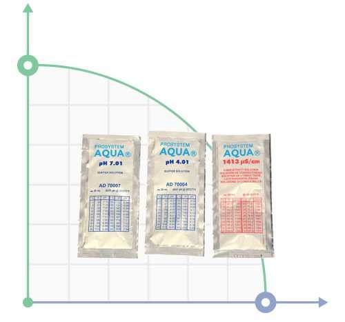Package with calibration solution pH 4 20 ml