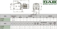 DAB JET 300 M self-priming pump, 102160162