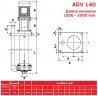 ADV 140/ΡΡ/1500/4HP/2800/BSP - вертикальний відцентровий насос