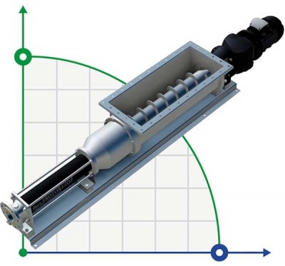 Гвинтовий насос для стічних вод Nova Rotors JHS-T, D025, 1K2, 9.4m3/h, 120m,1000rpm