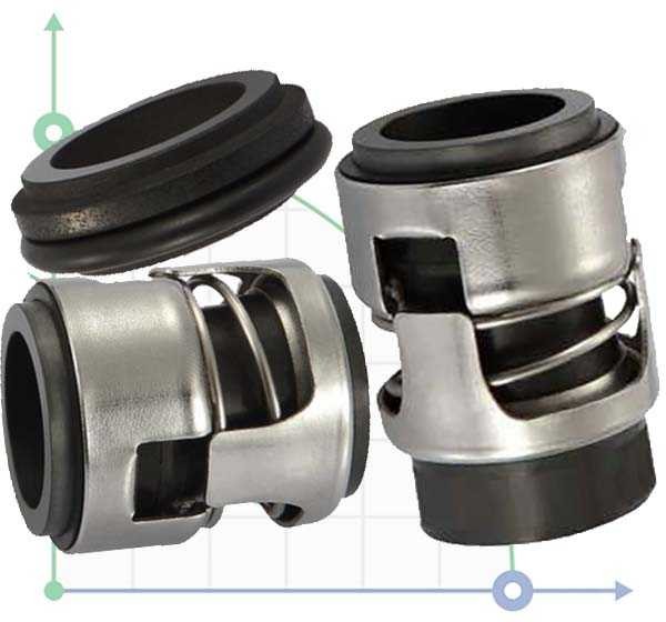 Уплотнения насоса Grundfos R-706B 16, L, SIC/SIC, EPDM, 304