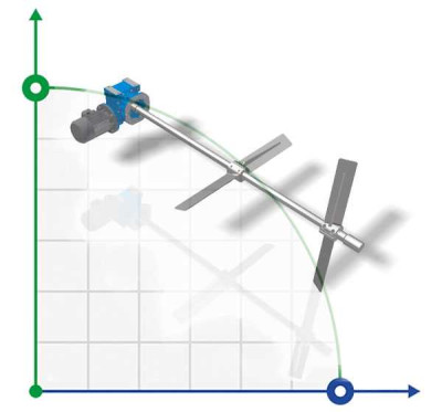 Rührwerk ML1202036, 3,0 kW, 36 U/min