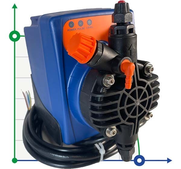 Насос-дозатор PDE PKX FT/A 01-05 230V/240V