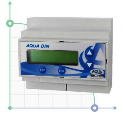 Контролер AQUA DIN 20 START PH-RX