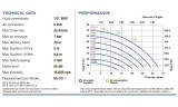 Пневматичний мембранний насос PHOENIX P30 PP HYTREL+PTFE/NBR, 35 л/хв для лугу