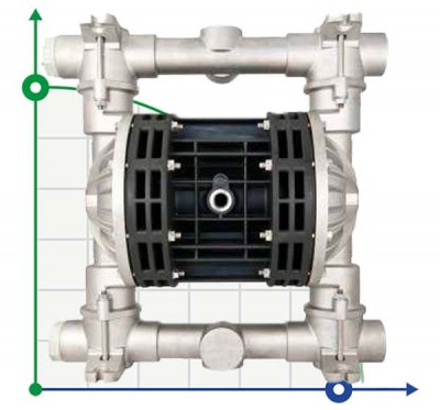 Пневматический мембранный насос BOXER 251 Alu IB251-AL-HTTLT--