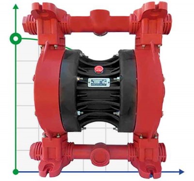 RUBY 051P-P-TPT-T - насос пневматичний мембранний