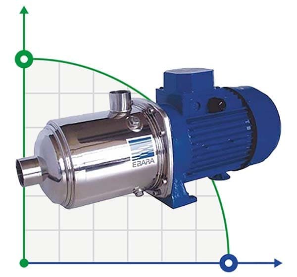 Bomba horizontal multietapa Ebara MATRIX/I 10-6T/2,2, 380V
