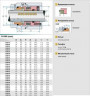 Уплотнение торцевое R-MFL WT80 80, CAR/SIC, GRAPHITE, AM350/316