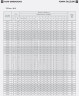 Моноблочний насоc для опалення ETKF-M 125-315, 22 kW, 1500