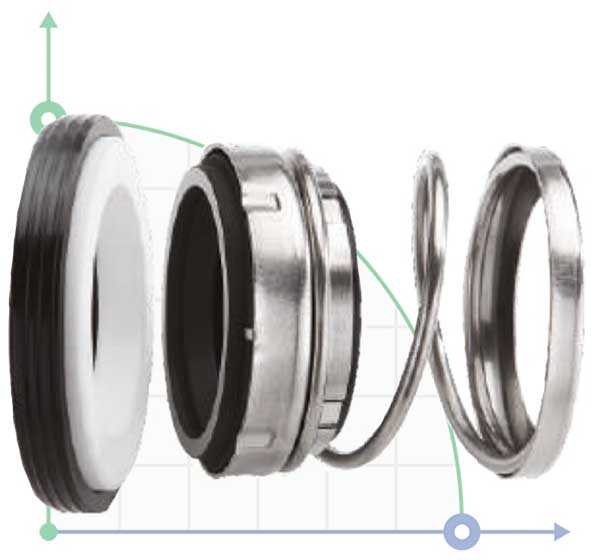 Ущільнення торцеве R-560A 16, CAR/CER, EPDM, 304