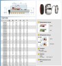 Sello mecánico simple R-BT-RN 50, SS/CAR, VITON, 304, T8RN