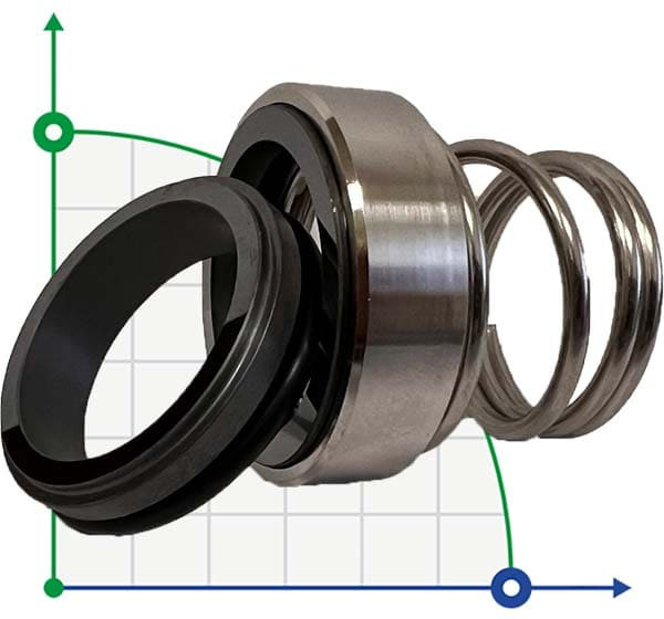 Sello mecánico simple R-BT-RN 50, SS/CAR, VITON, 304, T8RN