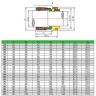 Торцевое уплотнение вала R-H75 48, CAR/SIC, EPDM, 304, G9