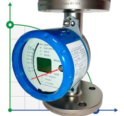 DN50 Stainless steel flow meter rotameter KLZZ PN40 (alcohol 40%), 0.63...6.3 m3/h, 4-20mA, Ex
