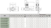 DAB CP-G 65-2640/A/BAQE/4 IE3 насос циркуляционный, 1D4111G8V