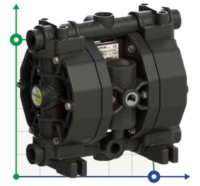 PHOENIX P65 PVDF ATEX pompa membranowa pneumatyczna