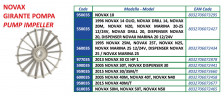 Робоче колесо до насосу ROVER POMPE 2005 NOVAX 30 T, NOVAX DISPENSER 30 код 590035
